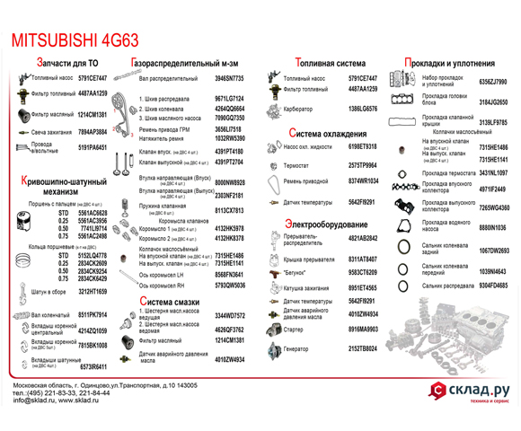 Запчасти на бензиновый двигатель Mitsubishi 4G63