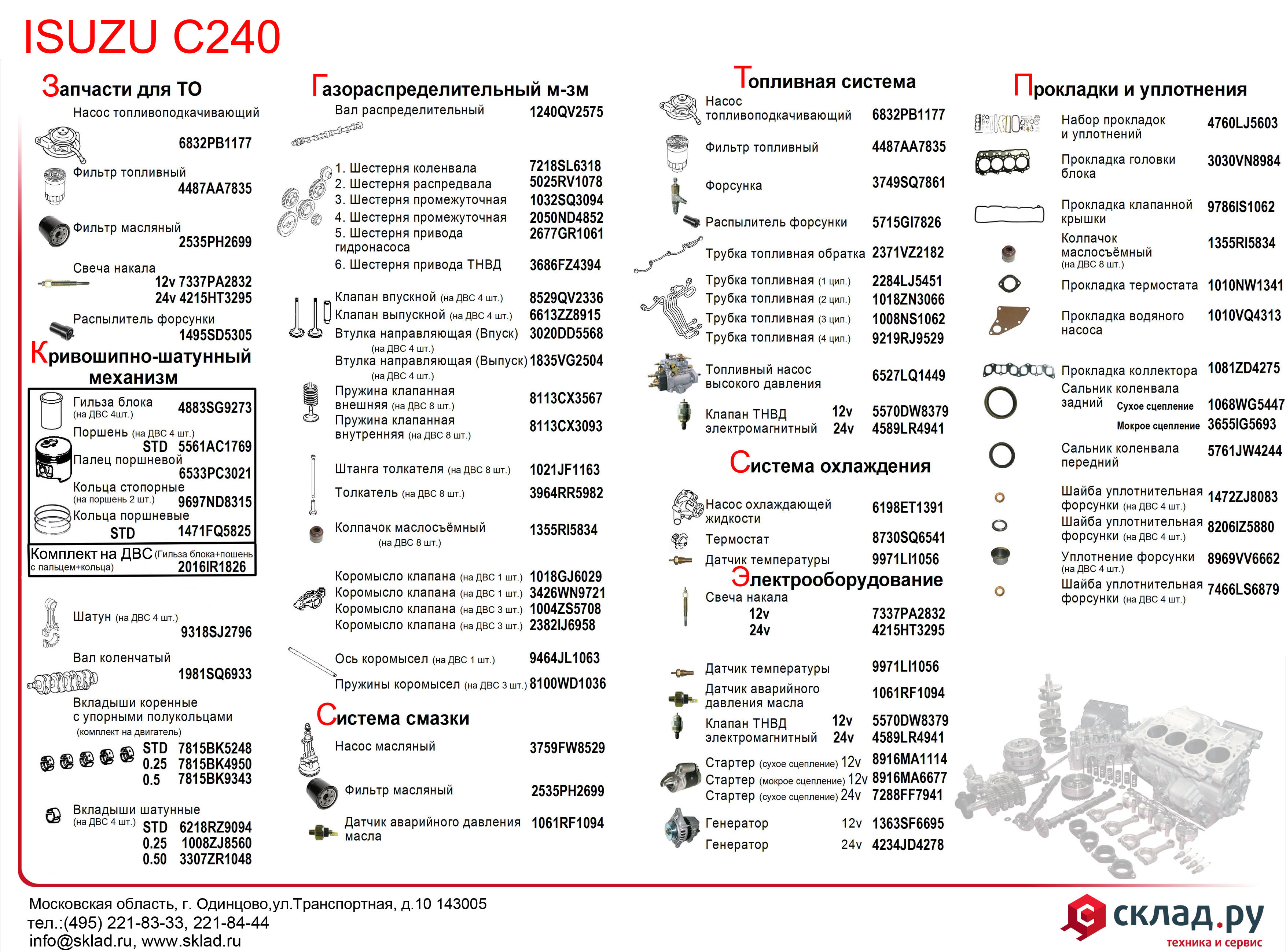 Запчасти на дизельный двигатель ISUZU С240