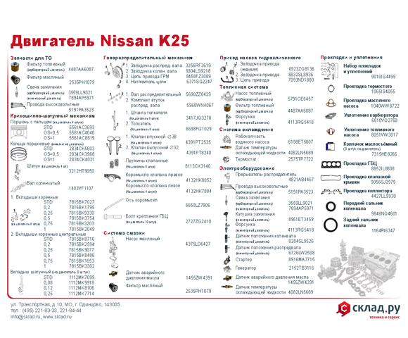 Запчасти на бензиновый двигатель Nissan K25