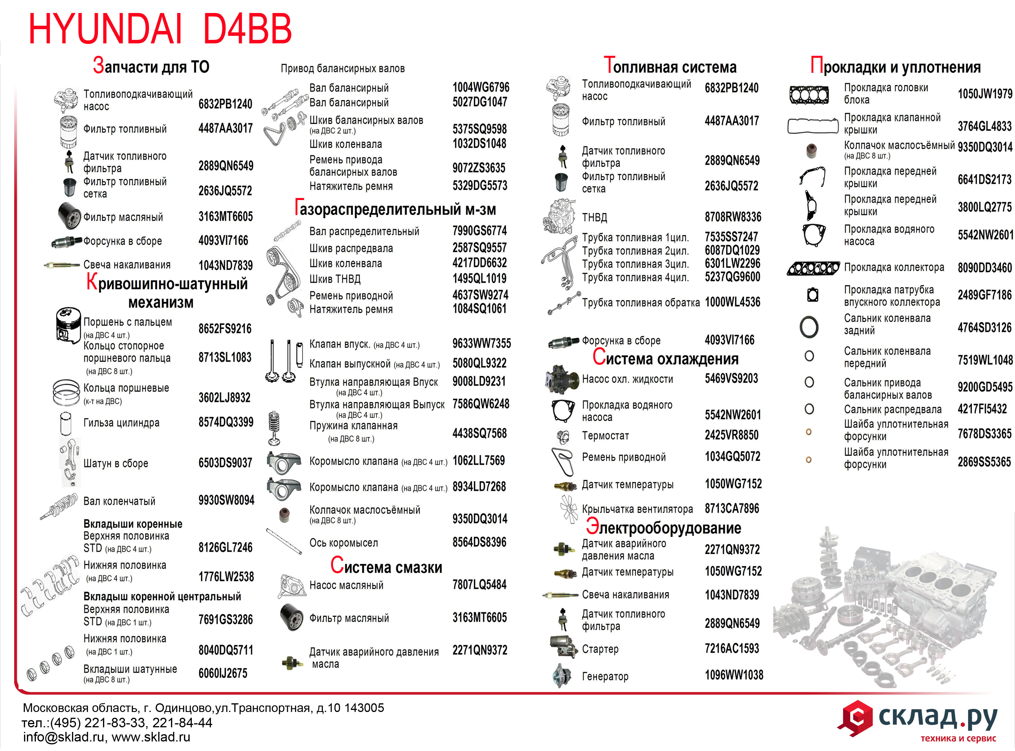 Запчасти на дизельный двигатель Hyundai D4BB