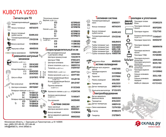 Запчасти на дизельный двигатель Kubota V2203