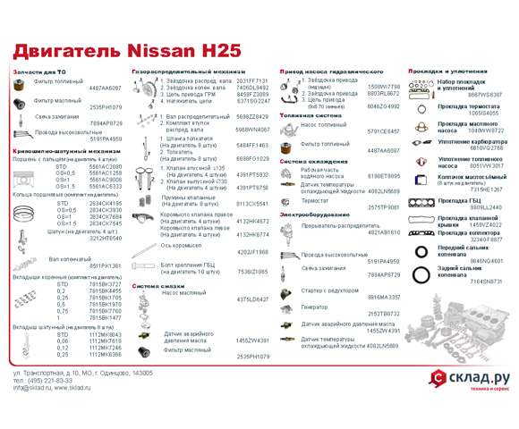 Запчасти на бензиновый двигатель Nissan H25