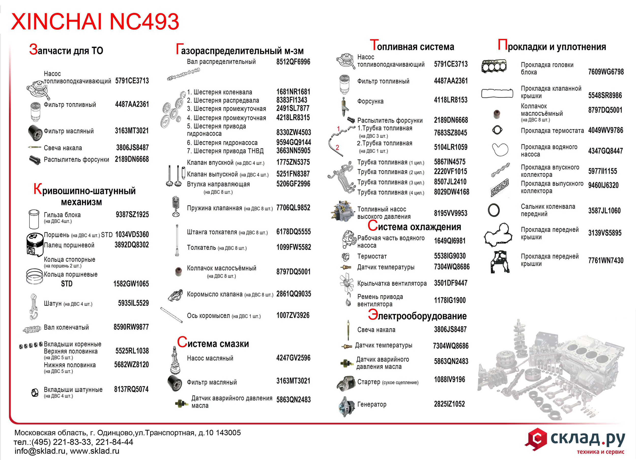 Запчасти на дизельный двигатель Xinchai NC493