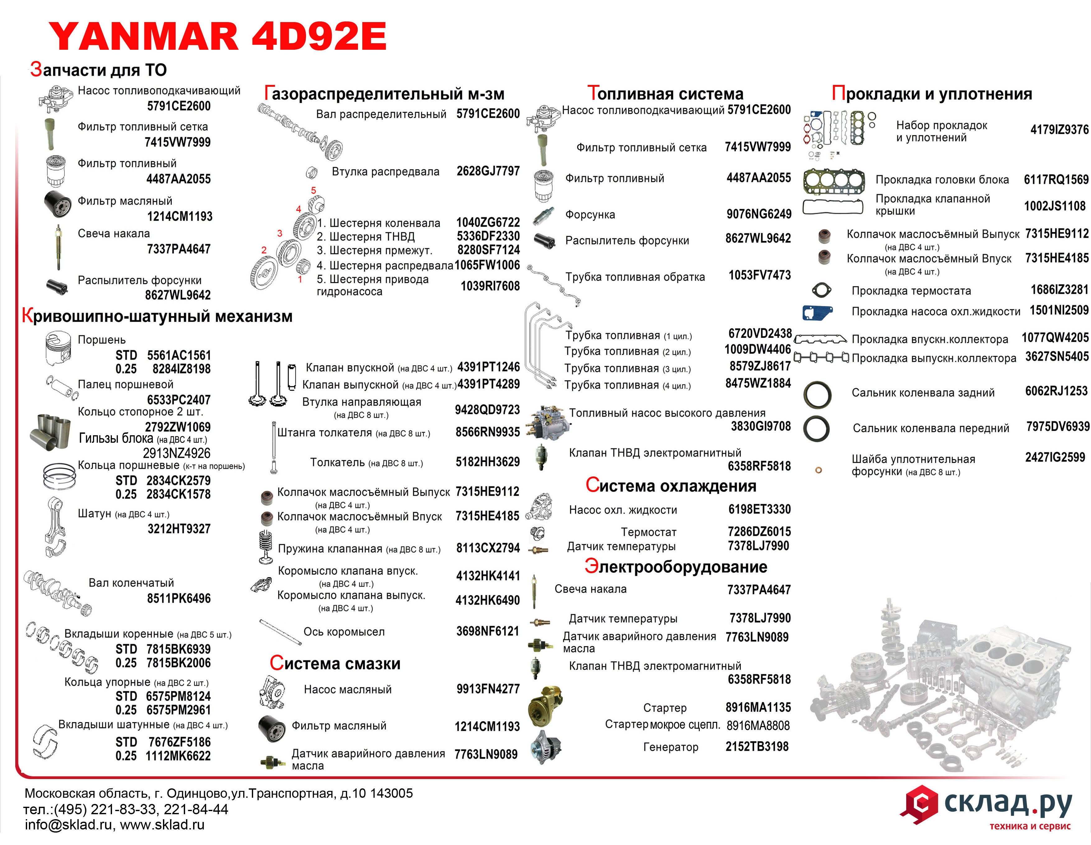 Запчасти на дизельный двигатель Yanmar 4D92E