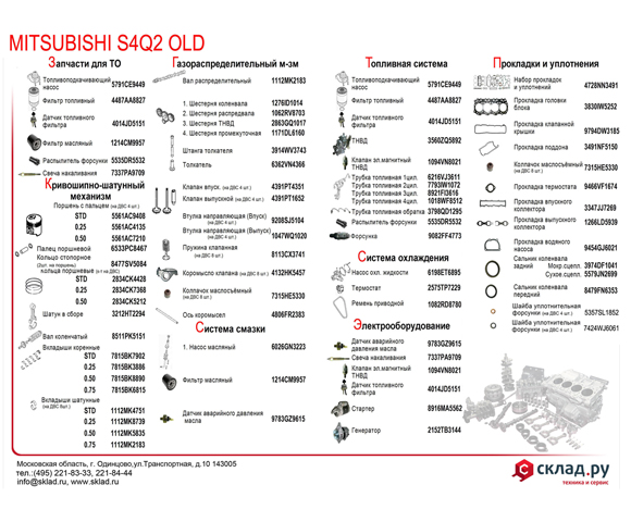 Запчасти на дизельный двигатель Mitsubishi S4Q2 OLD