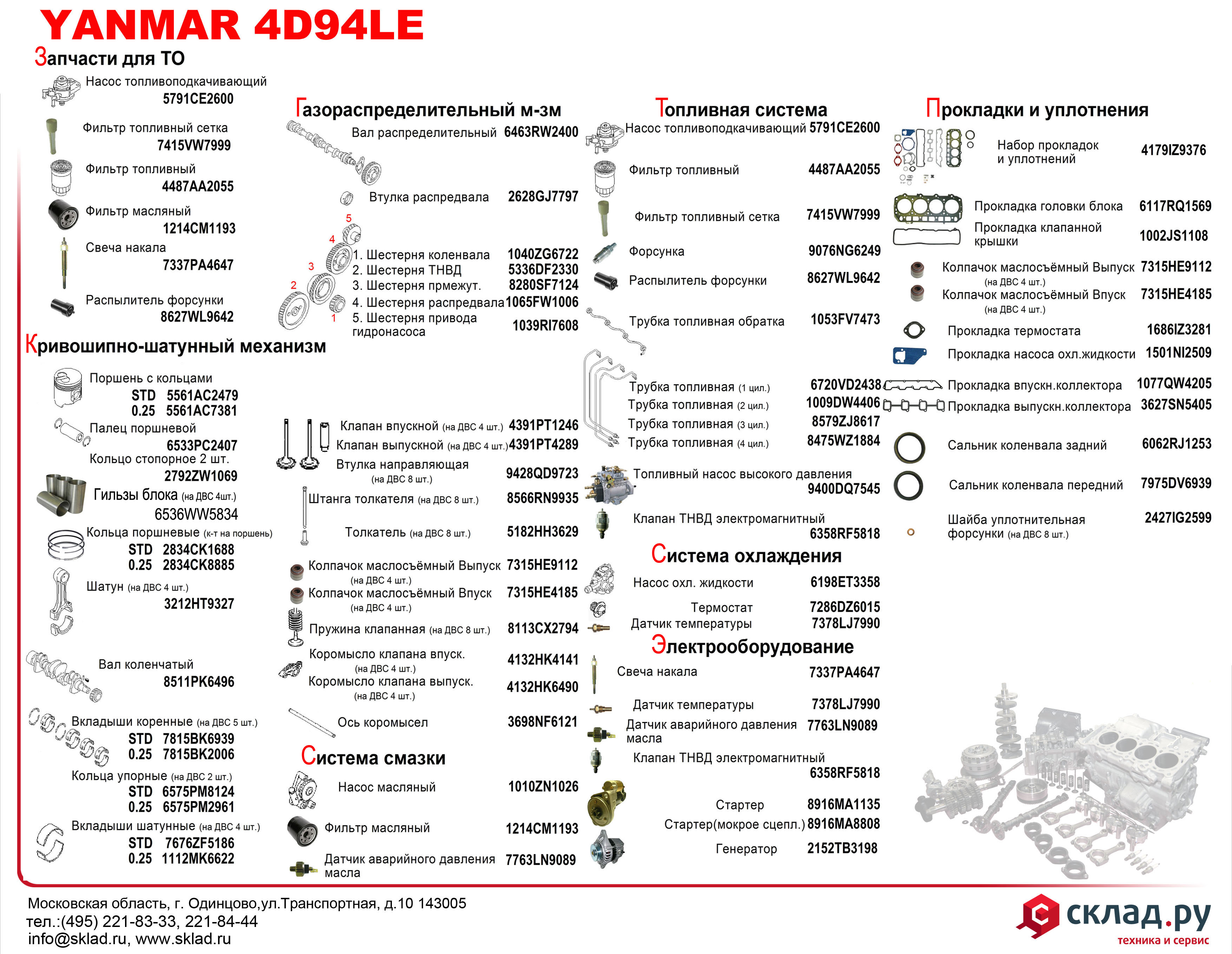 Запчасти на дизельный двигатель Yanmar 4D94LE