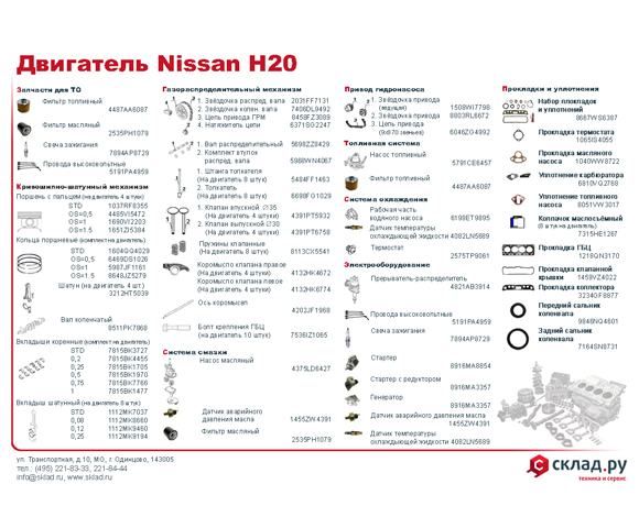 Запчасти на бензиновый двигатель Nissan H20