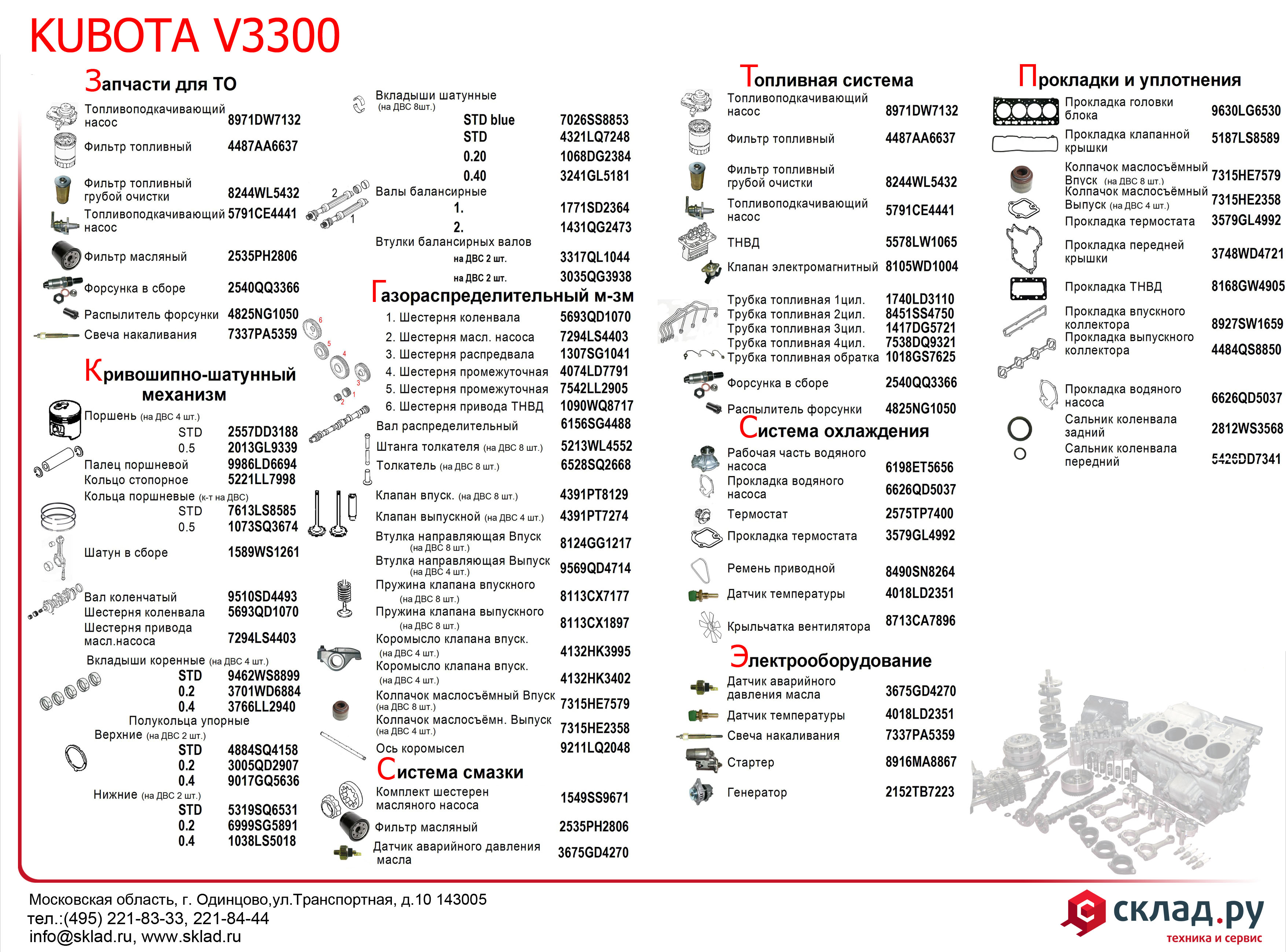 Запчасти на дизельный двигатель Kubota V3300