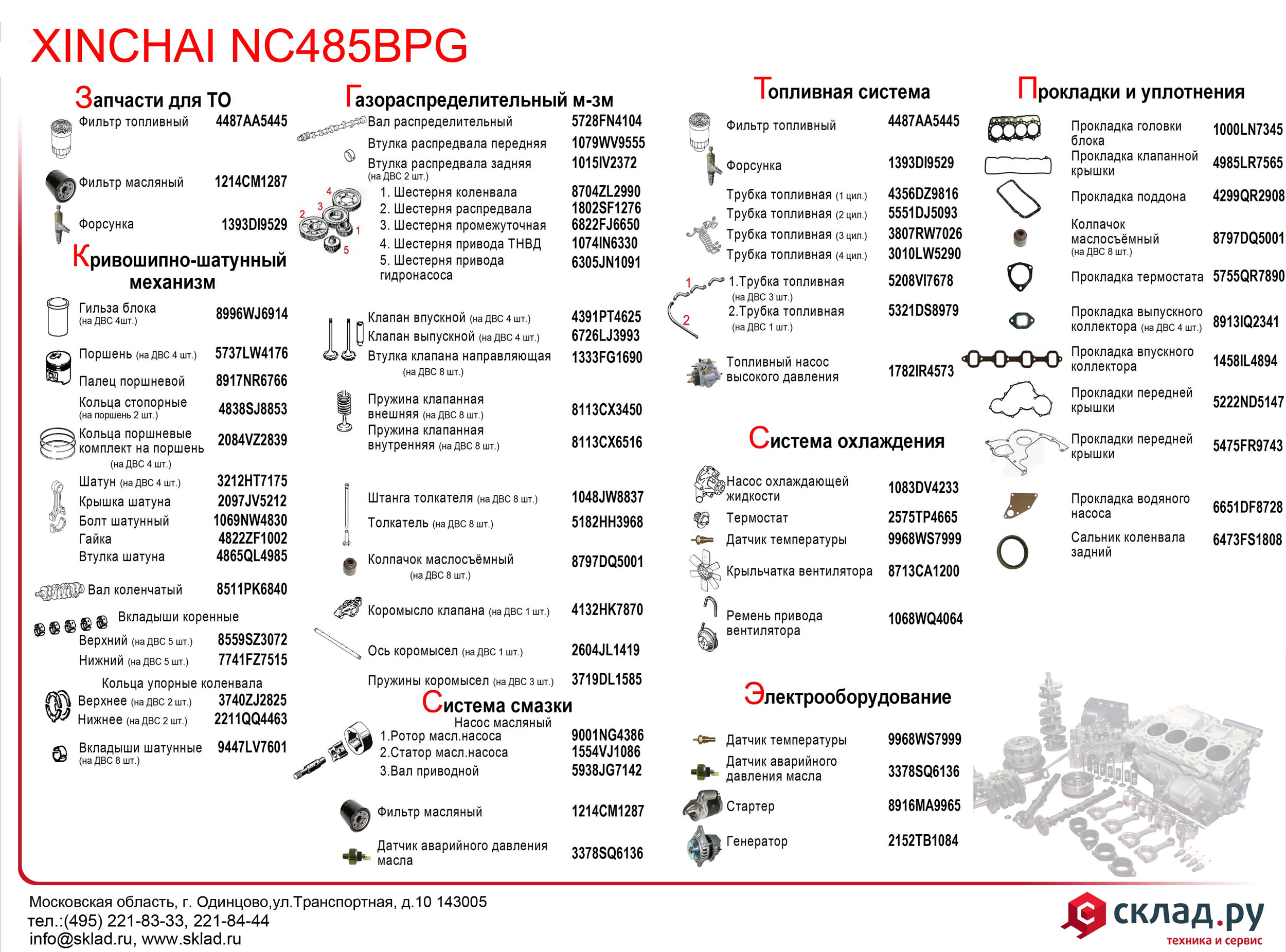 Запчасти на дизельный двигатель Xinchai NC485BPG