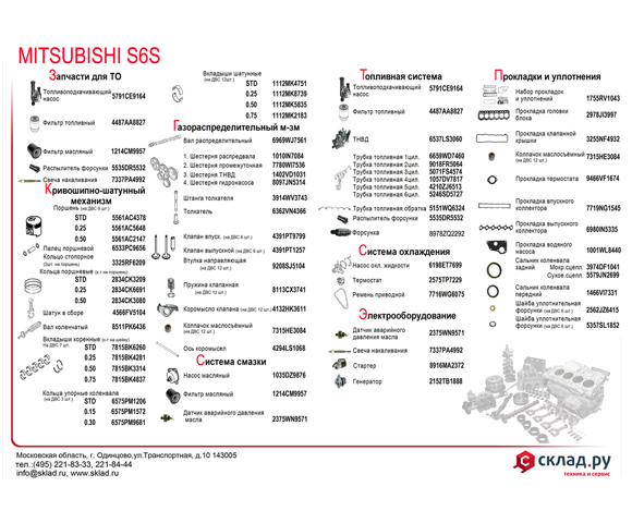 Запчасти на дизельный двигатель Mitsubishi S6S