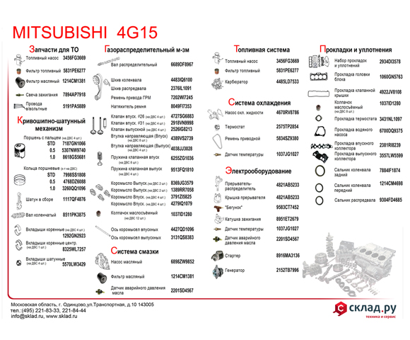 Запчасти на бензиновый двигатель Mitsubishi 4G15