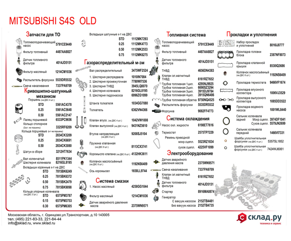 Запчасти на дизельный двигатель Mitsubishi S4S OLD