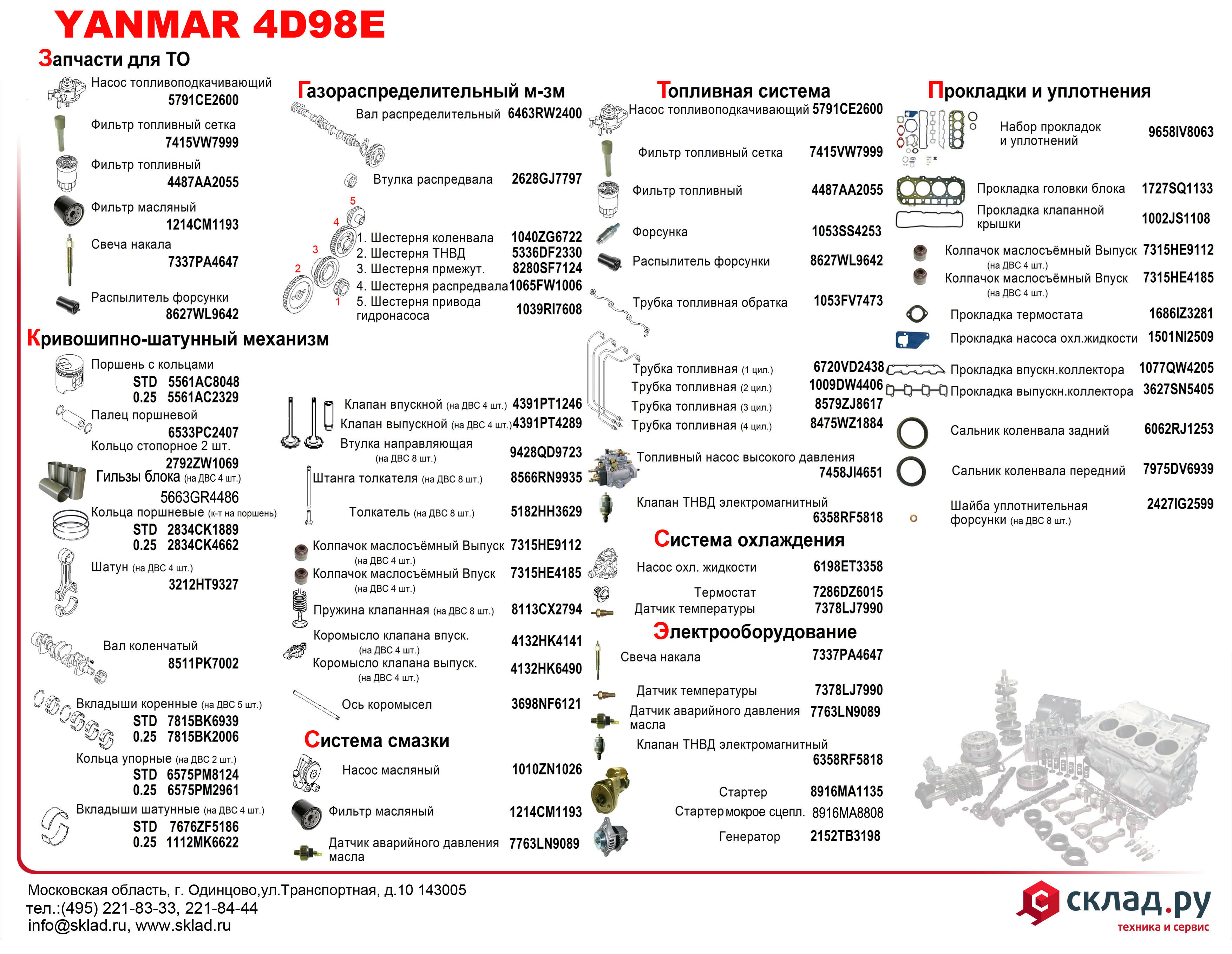 Запчасти на дизельный двигатель Yanmar 4D98E