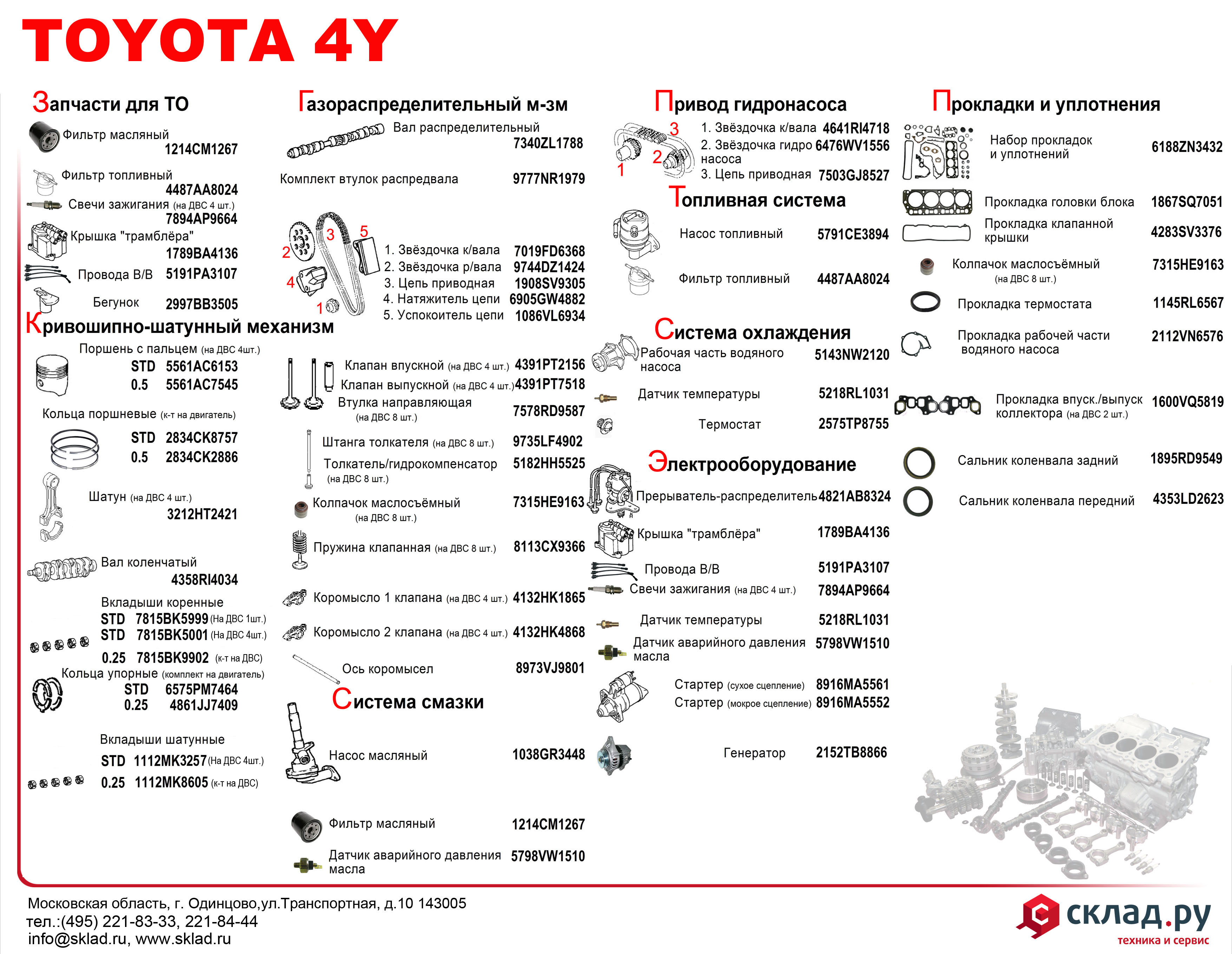 Запчасти на бензиновый двигатель Toyota 4Y