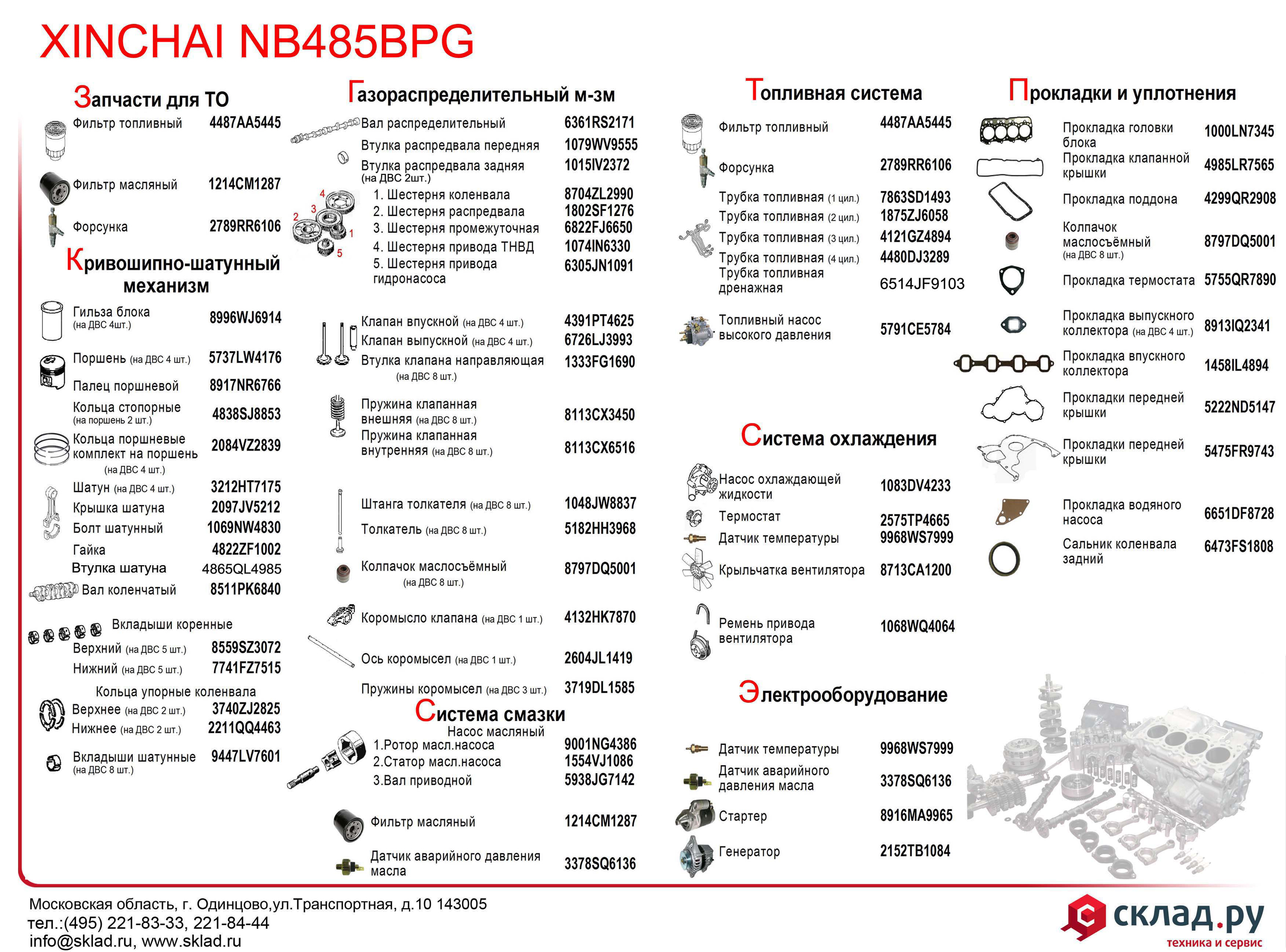 Запчасти на дизельный двигатель Xinchai NB485BPG