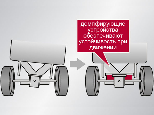 Система курсовой устойчивости Unicarriers