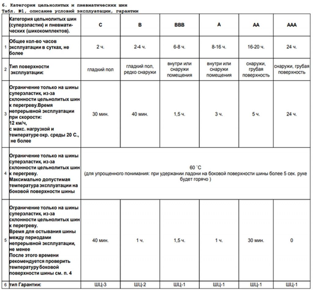 CHAO_YANG_table3.jpg