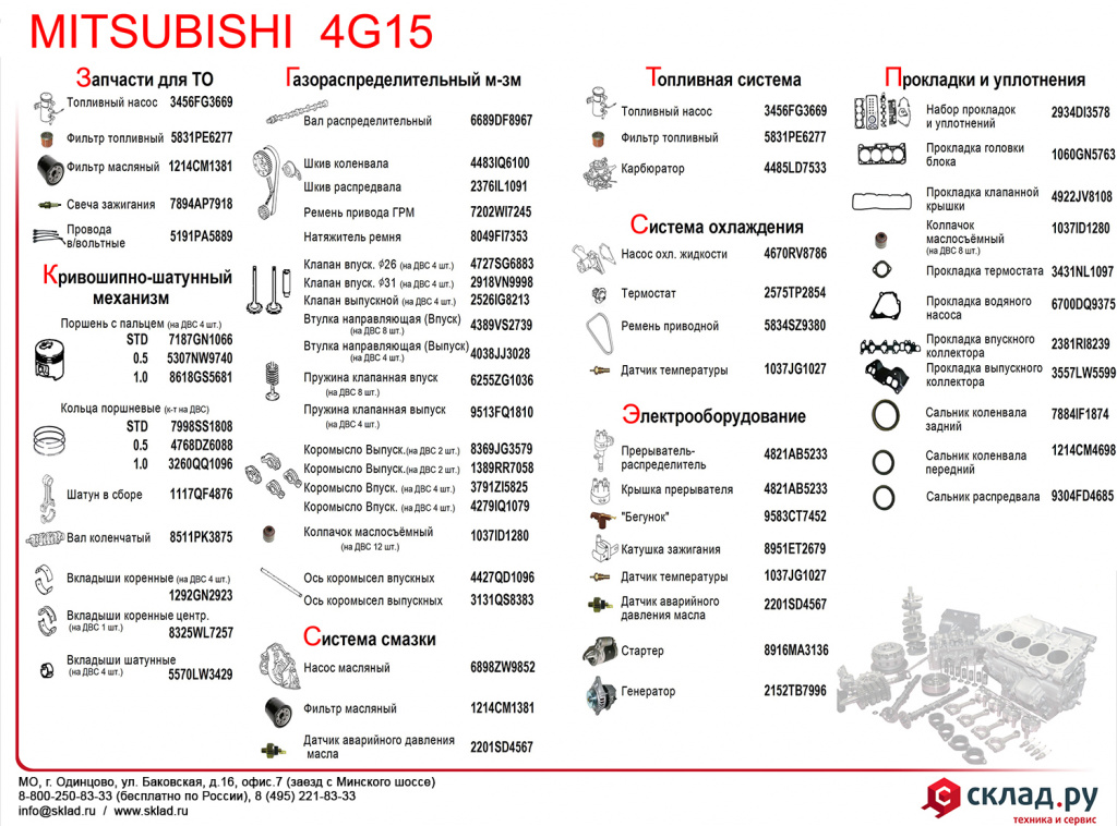 MITSUBISHI 4G15.jpg