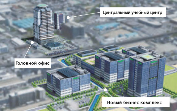 Nidec_centr_2030.jpg