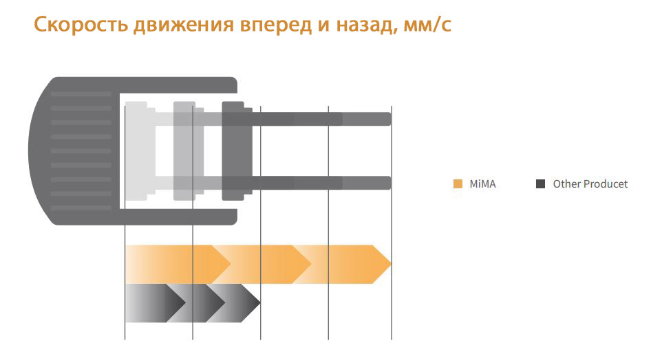 ричтрак MFZ_06.jpg