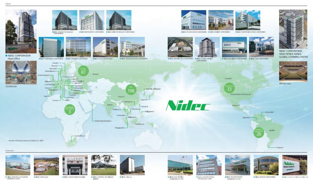nidec-group.jpg