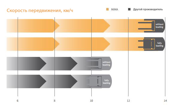 ричтрак MFZ_04.jpg