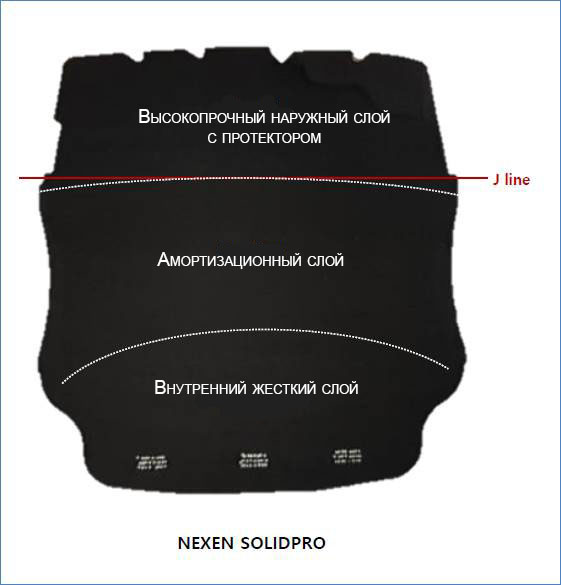 Sostav_NexeN.jpg