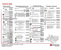 Запчасти на дизельный двигатель Toyota 1DZII 
