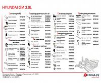 Запчасти для бензиновых двигателей Hyundai GM 3.0L 