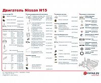 Запчасти на двигатель Nissan H15 