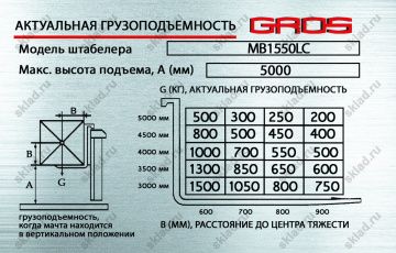 Высотный электроштабелер 1500 кг с платформой и мачтой 5 метра GROS MB1550LC Li-ion (завод MIMA)