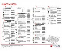 Запчасти на дизельный двигатель Kubota V3600 