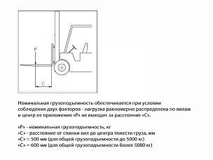 Вилы для погрузчика, 4A, 1800 мм, 150x70 мм, цвет чёрный