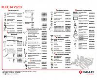Запчасти на дизельный двигатель Kubota V2203 