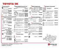 Запчасти на бензиновый двигатель Toyota 5K 