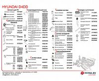 Запчасти на дизельный двигатель Hyundai D4DD 