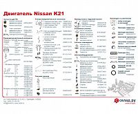 Запчасти на двигатель Nissan K21 