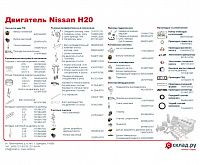 Запчасти на двигатель Nissan H20 