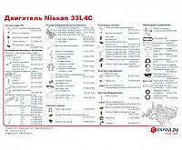 Запчасти на дизельный двигатель Nissan 33L4C 