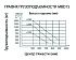 Самоходный штабелер 1.5 тонны с высотой подъема 2.5 метра GROS MBD1525LC (завод MIMA)