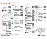 Запчасти на дизельный двигатель Nissan TD27 
