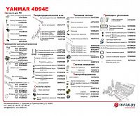 Запчасти на дизельный двигатель Yanmar 4D94E 
