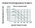 Самоходный штабелер 1.5 тонны с высотой подъема 2.5 метра GROS MBD1525LC (завод MIMA)