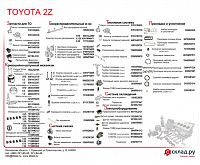Запчасти на дизельный двигатель Toyota 2Z 