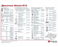 Запчасти на двигатель Nissan K15 