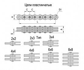 Цепи грузоподъёмника пластинчатые
